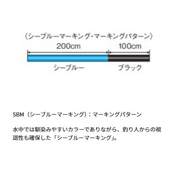 アストロン磯MAXガンマ2